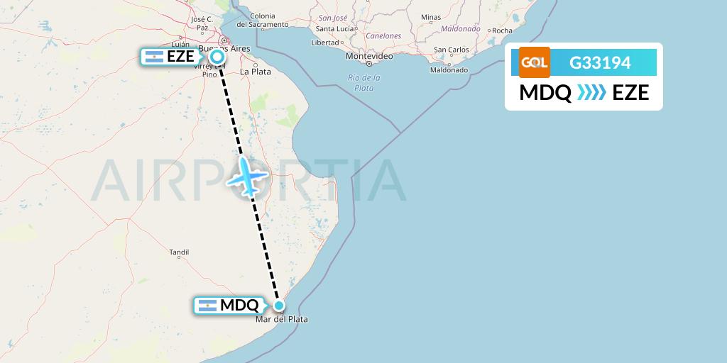 G33194 GOL Transportes Aeros Flight Map: Mar del Plata to Buenos Aires