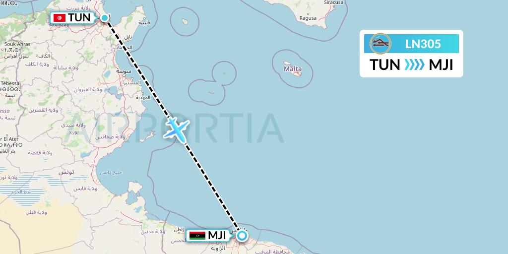 LN305 Libyan Airlines Flight Map: Tunis to Tripoli