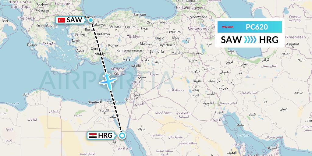 PC620 Pegasus Airlines Flight Map: Istanbul to Hurghada