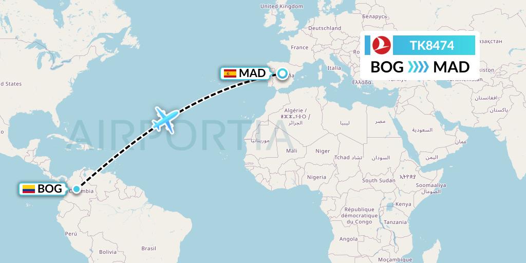 TK8474 Turkish Airlines Flight Map: Bogota to Madrid