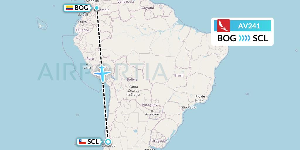 AV241 Avianca Flight Map: Bogota to Santiago