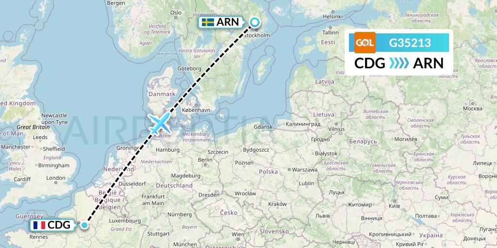 G35213 GOL Transportes Aeros Flight Map: Paris to Stockholm