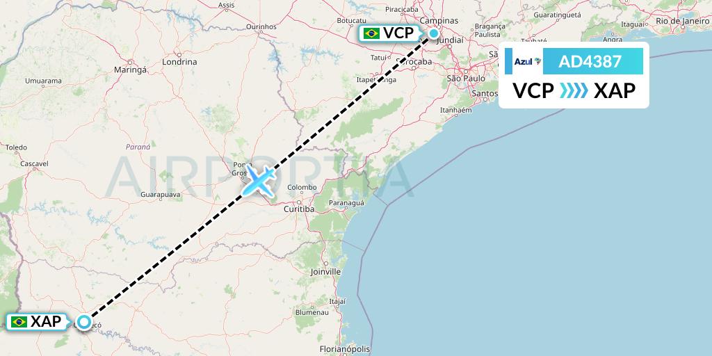 AD4387 Azul Brazilian Airlines Flight Map: Campinas to Chapeco