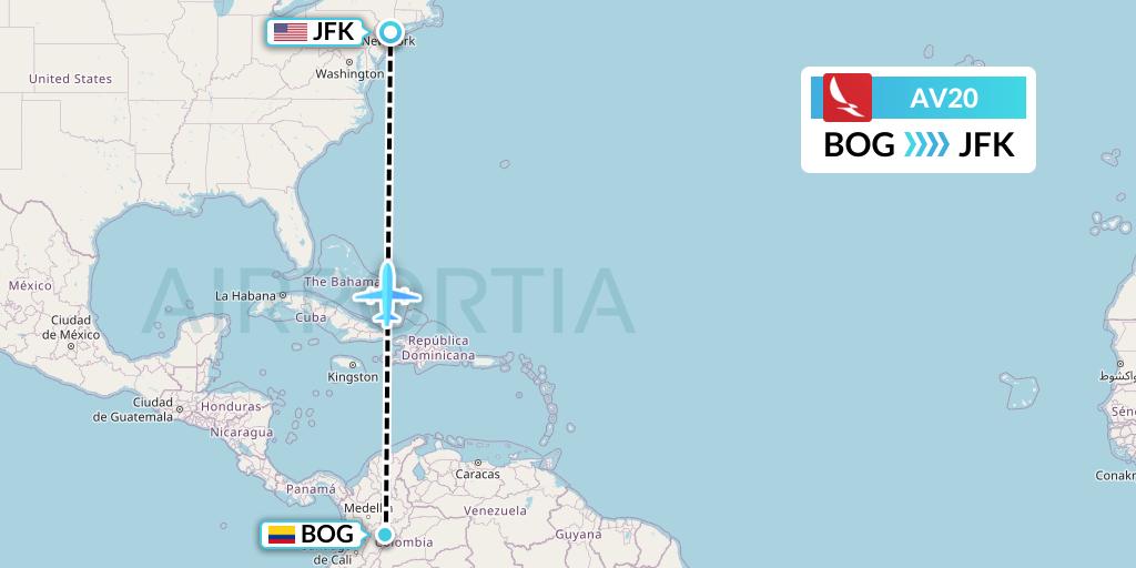 AV20 Avianca Flight Map: Bogota to New York