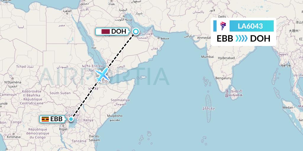 LA6043 LAN Airlines Flight Map: Entebbe to Doha