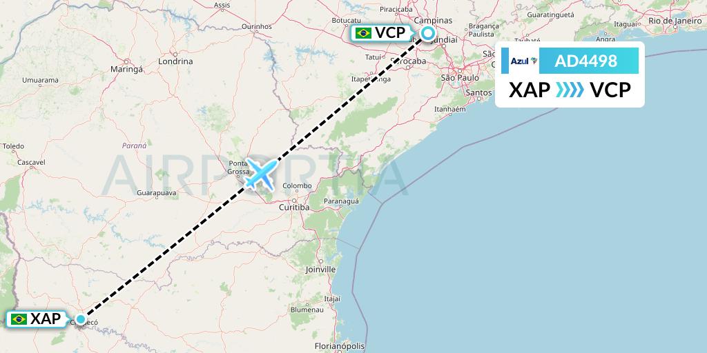 AD4498 Azul Brazilian Airlines Flight Map: Chapeco to Campinas