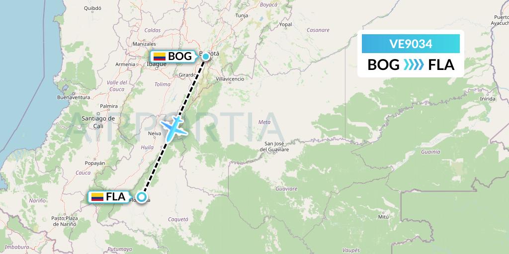 VE9034 Easyfly Flight Map: Bogota to Florencia