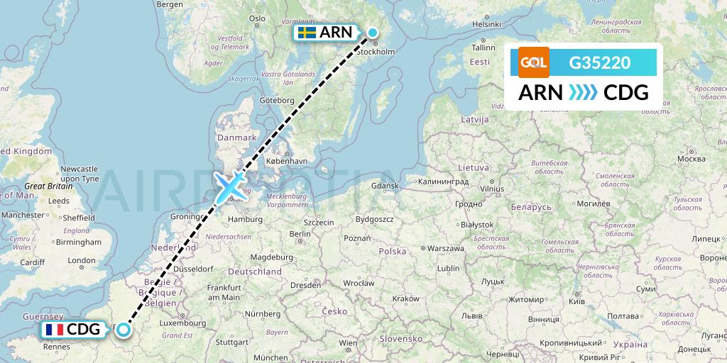 G35220 GOL Transportes Aeros Flight Map: Stockholm to Paris