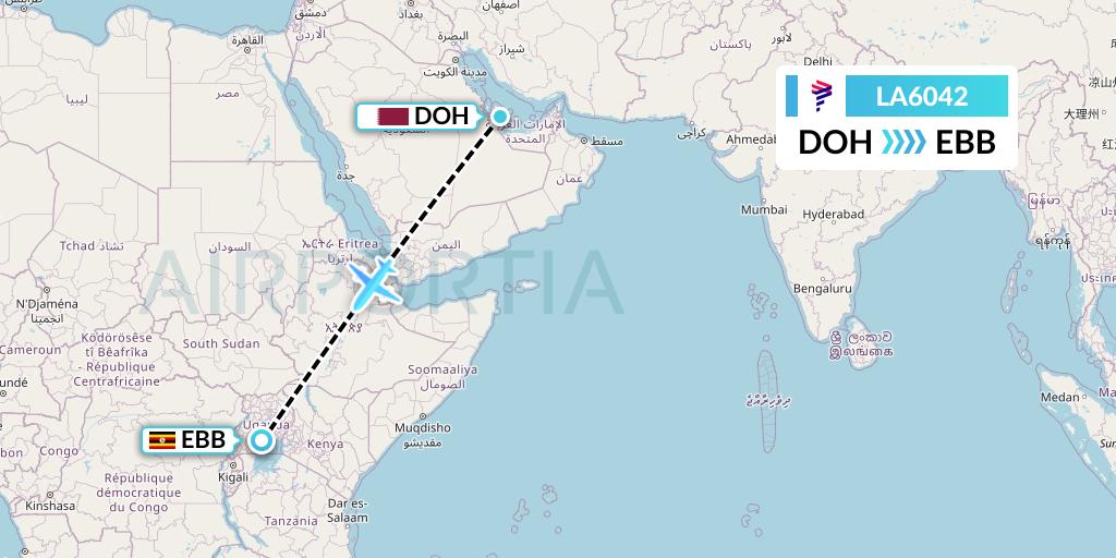 LA6042 LAN Airlines Flight Map: Doha to Entebbe