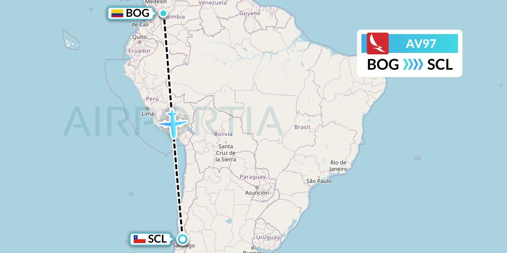 AV97 Avianca Flight Map: Bogota to Santiago