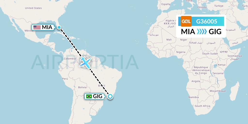 G36005 GOL Transportes Aeros Flight Map: Miami to Rio de Janeiro