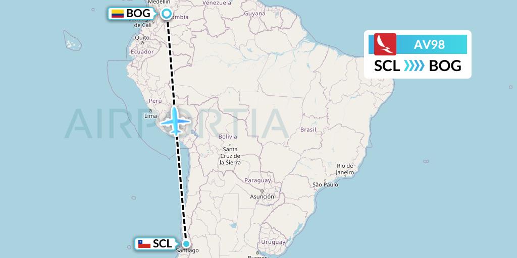 AV98 Avianca Flight Map: Santiago to Bogota