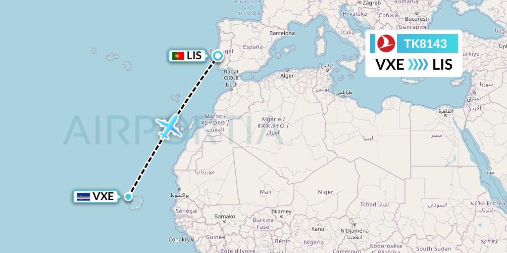TK8143 Turkish Airlines Flight Map: Sao Vicente to Lisbon