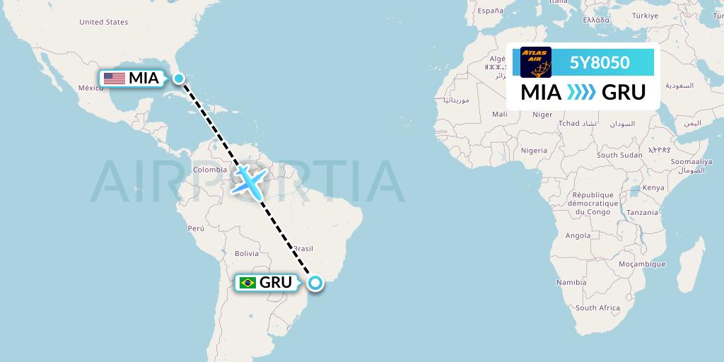 5Y8050 Atlas Air Flight Map: Miami to Sao Paulo