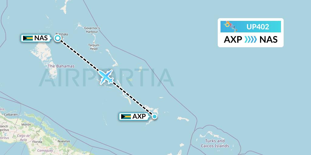 UP402 Bahamasair Flight Map: Spring Point to Nassau