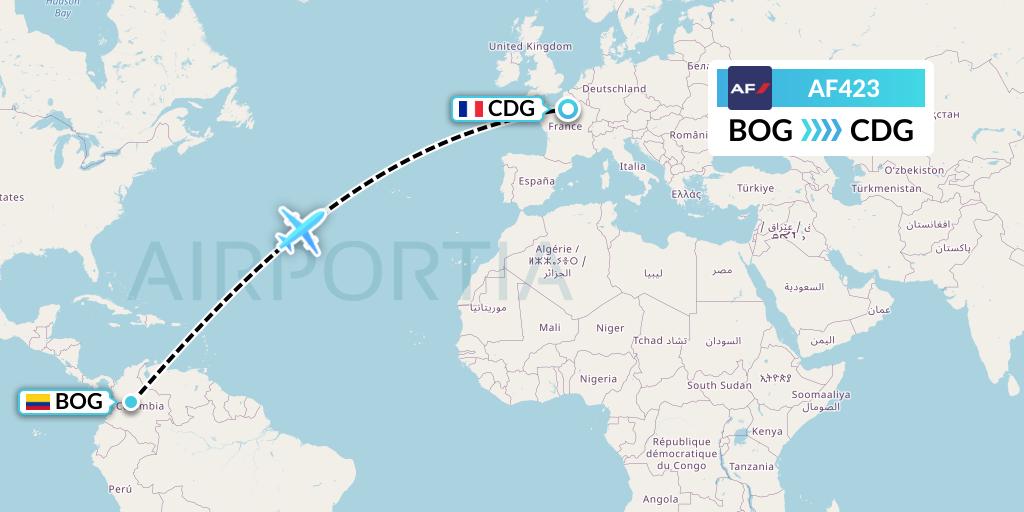 AF423 Air France Flight Map: Bogota to Paris