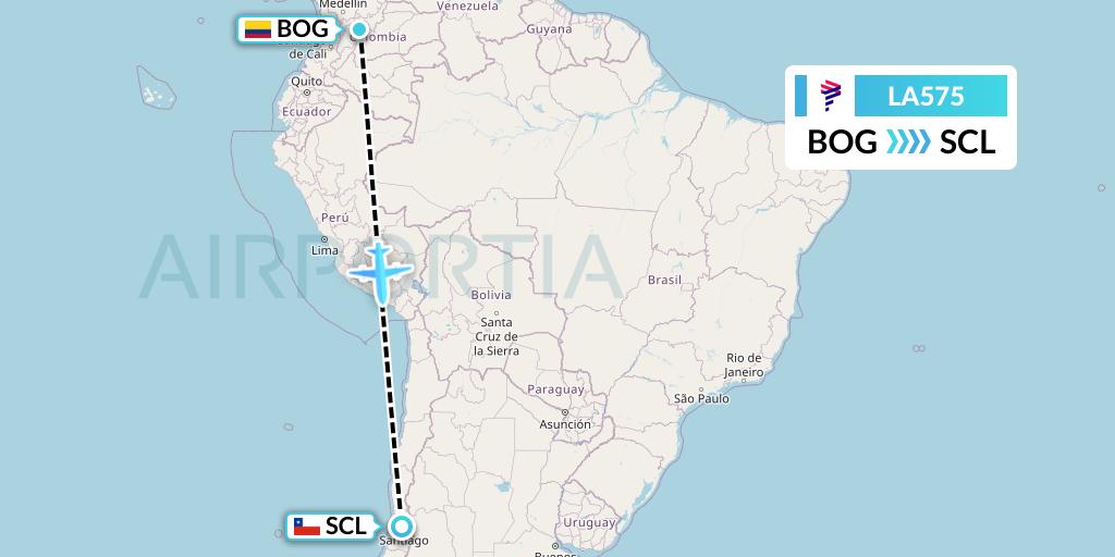 LA575 LAN Airlines Flight Map: Bogota to Santiago