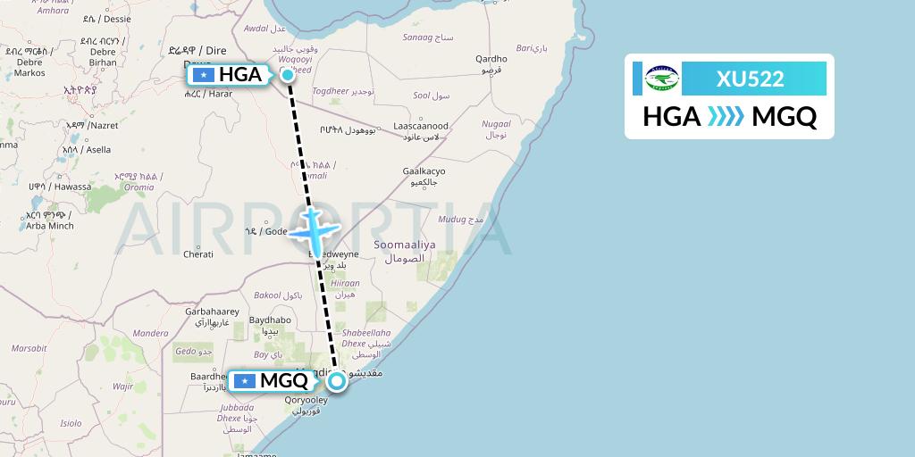 XU522 African Express Airways Flight Map: Hargeisa to Mogadishu