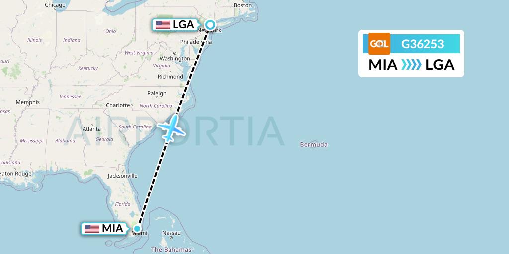 G36253 GOL Transportes Aeros Flight Map: Miami to New York