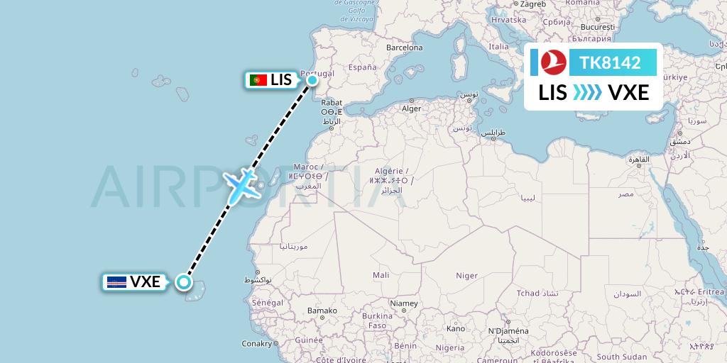 TK8142 Turkish Airlines Flight Map: Lisbon to Sao Vicente