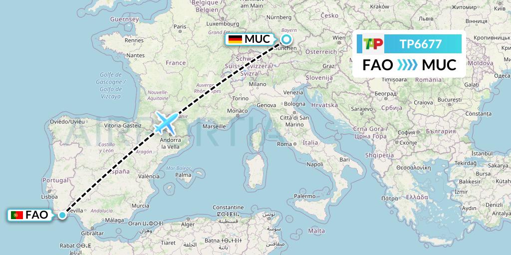 TP6677 TAP Portugal Flight Map: Faro to Munich