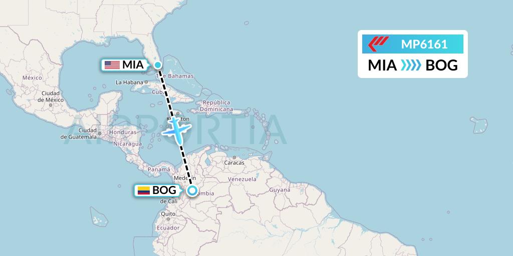 MP6161 Martinair Holland Flight Map: Miami to Bogota
