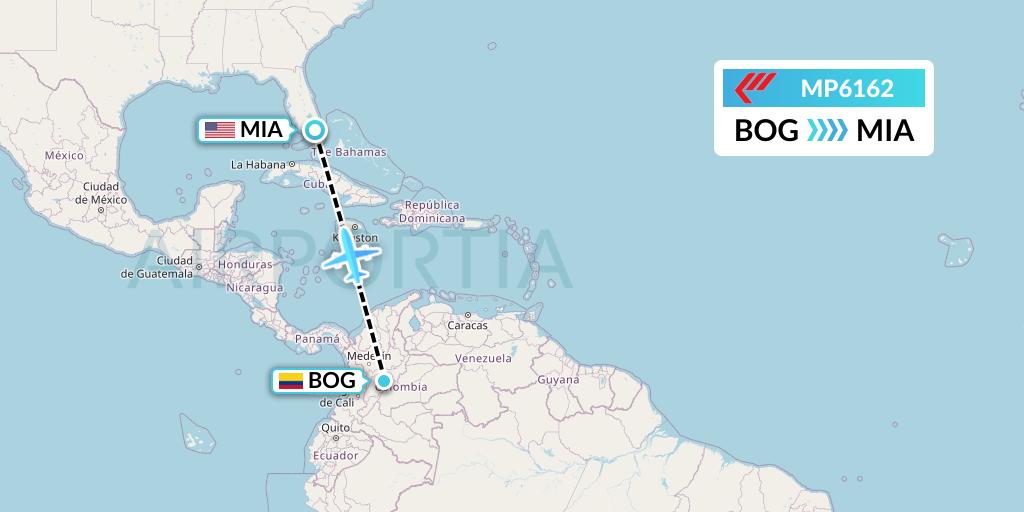 MP6162 Martinair Holland Flight Map: Bogota to Miami
