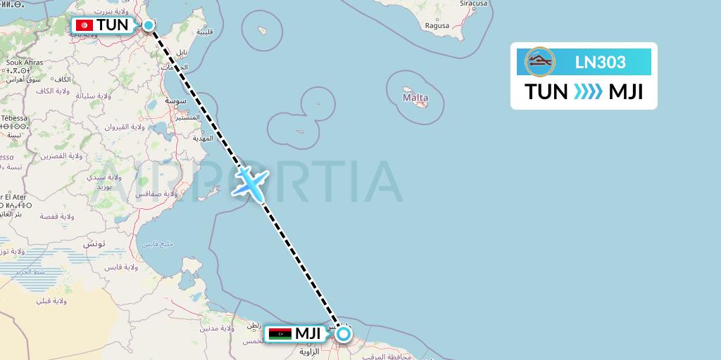 LN303 Libyan Airlines Flight Map: Tunis to Tripoli