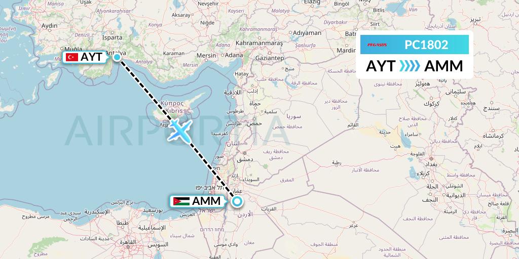 PC1802 Pegasus Airlines Flight Map: Antalya to Amman