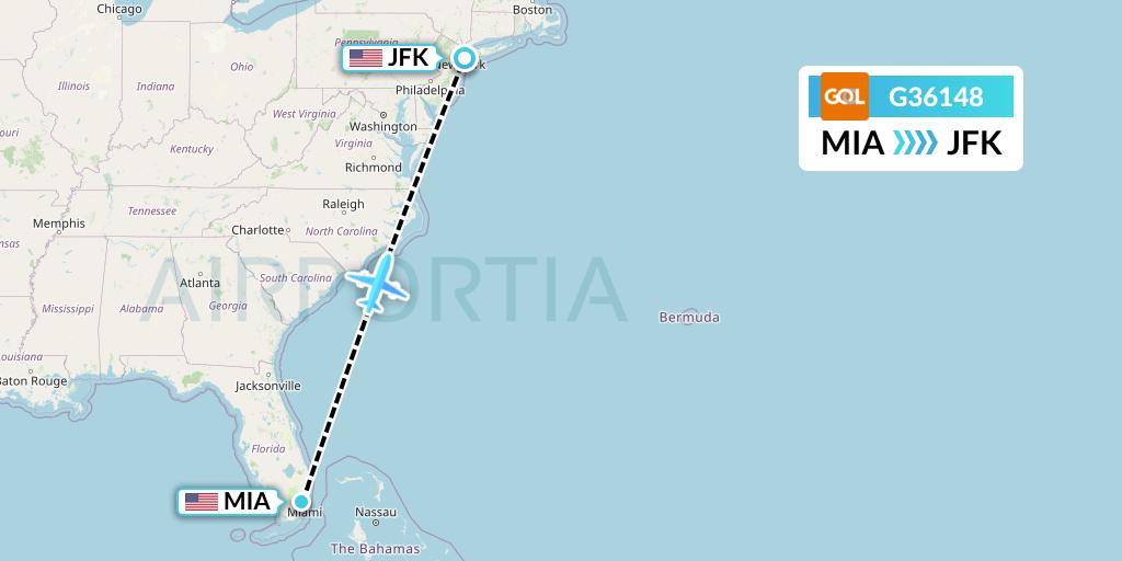 G36148 GOL Transportes Aeros Flight Map: Miami to New York