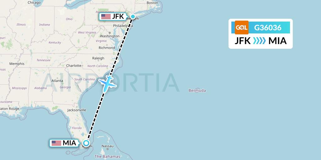 G36036 GOL Transportes Aeros Flight Map: New York to Miami