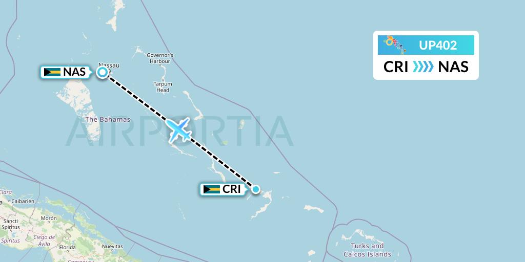 UP402 Bahamasair Flight Map: Colonel Hill to Nassau