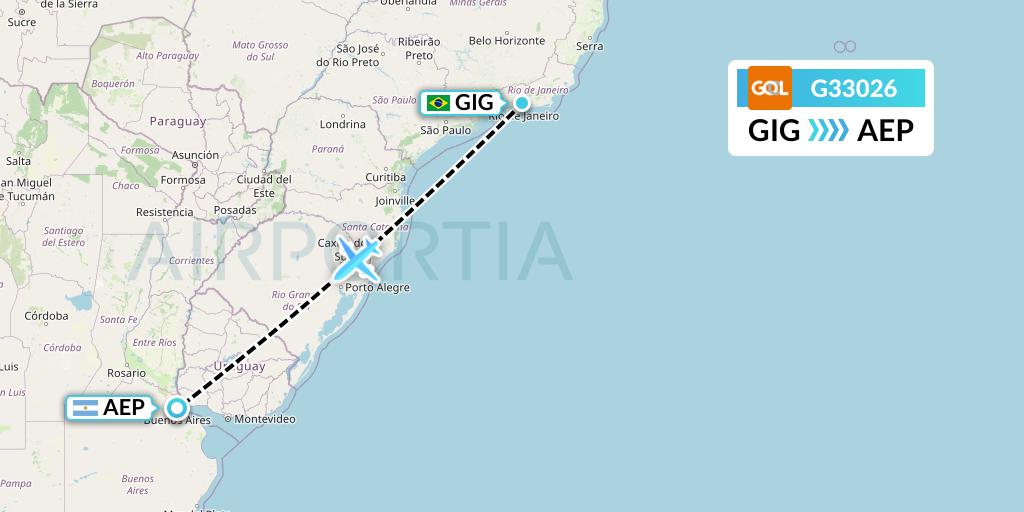 G33026 GOL Transportes Aeros Flight Map: Rio de Janeiro to Buenos Aires