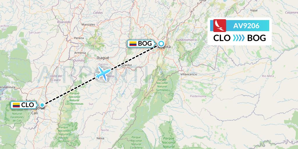 AV9206 Avianca Flight Map: Cali to Bogota