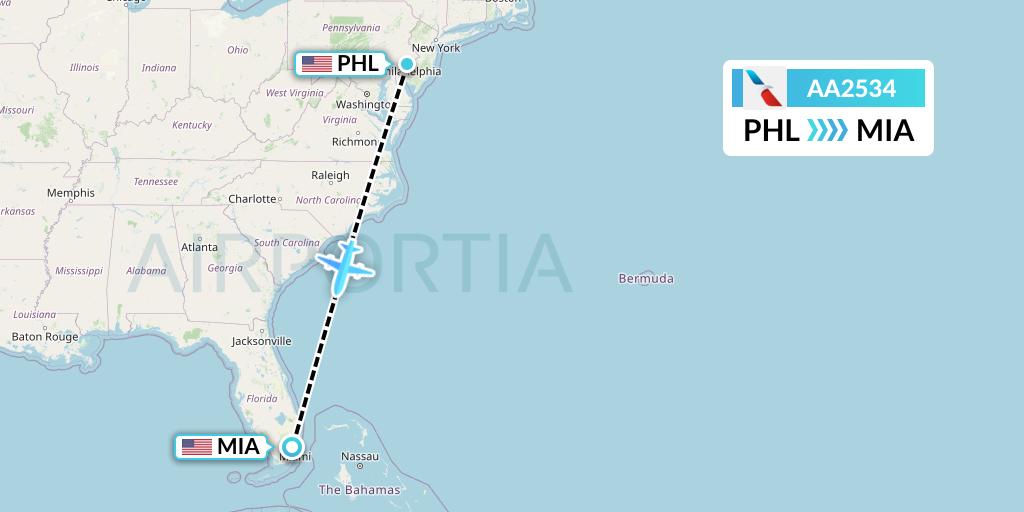 AA2534 American Airlines Flight Map: Philadelphia to Miami