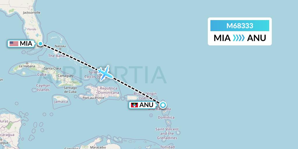 M68333 Amerijet International Flight Map: Miami to Antigua