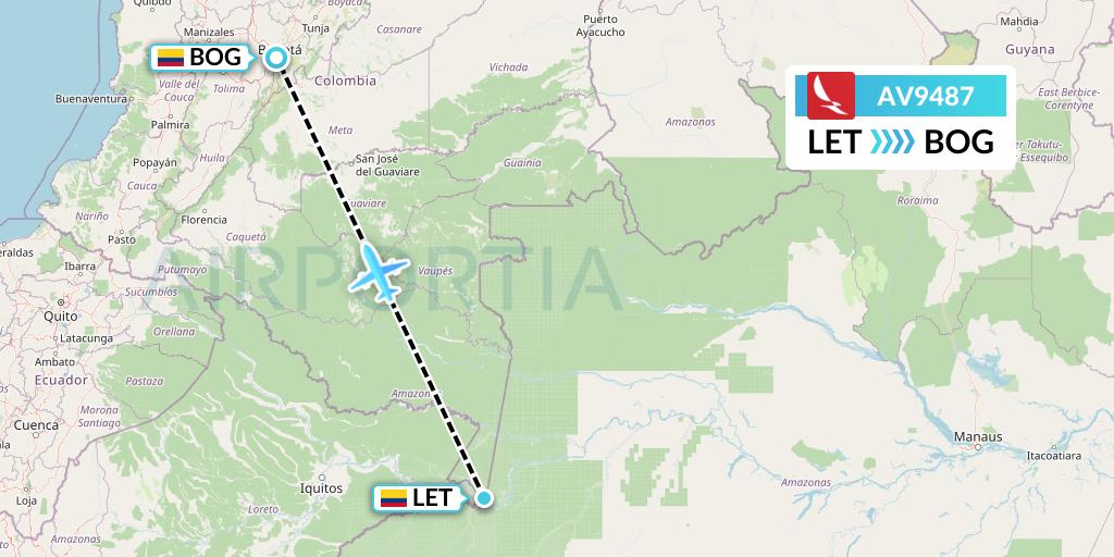 AV9487 Avianca Flight Map: Leticia to Bogota