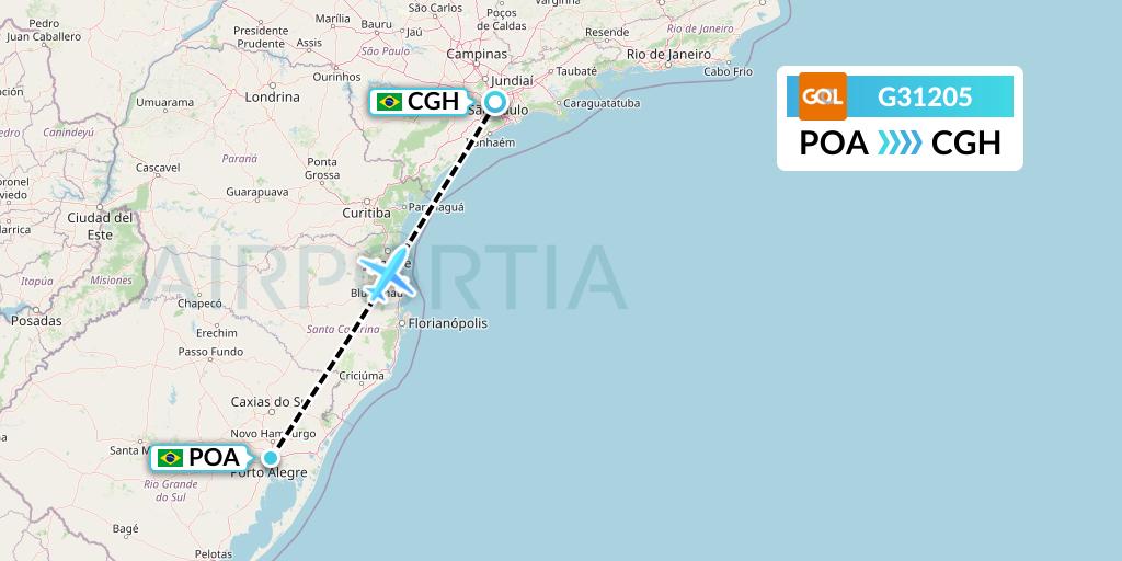 G31205 GOL Transportes Aeros Flight Map: Porto Alegre to Sao Paulo