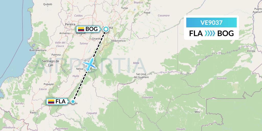 VE9037 Easyfly Flight Map: Florencia to Bogota