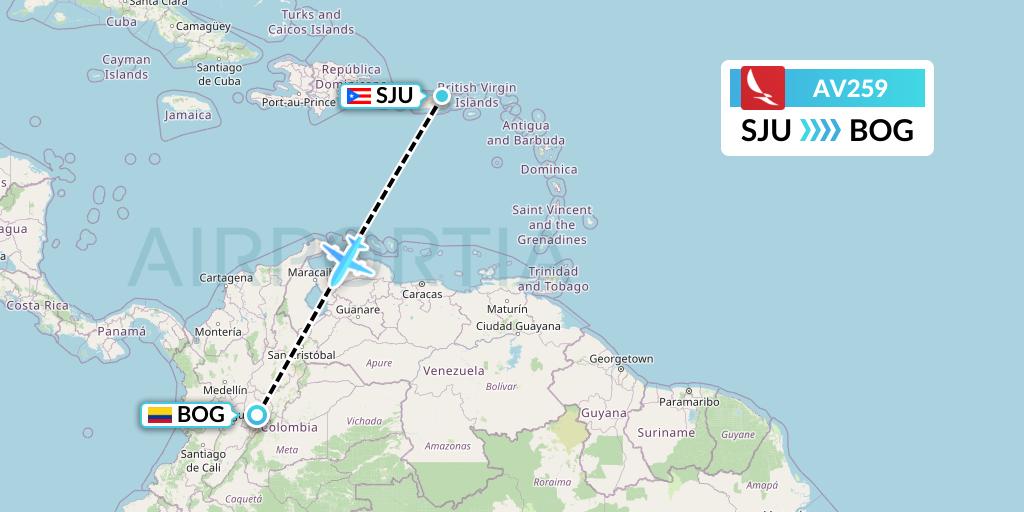 AV259 Avianca Flight Map: San Juan to Bogota