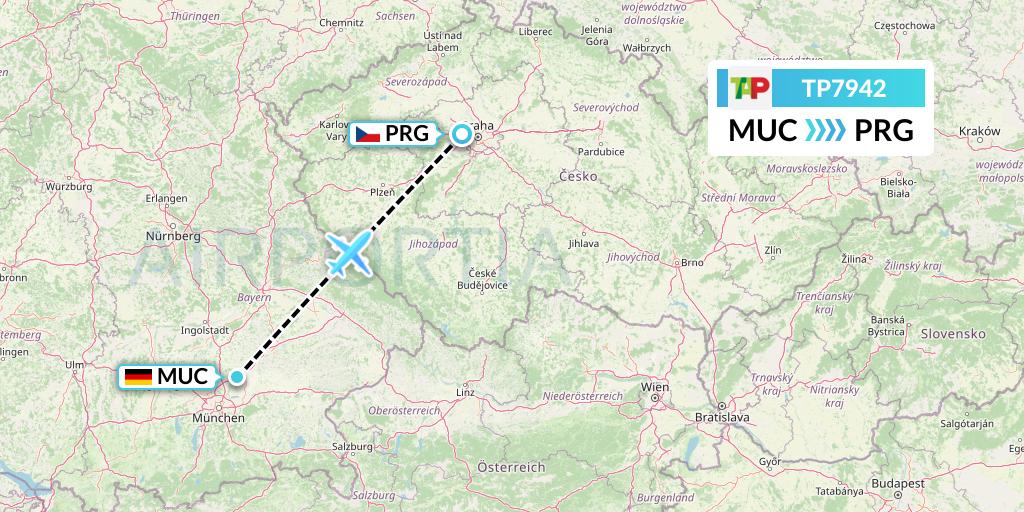 TP7942 TAP Portugal Flight Map: Munich to Prague