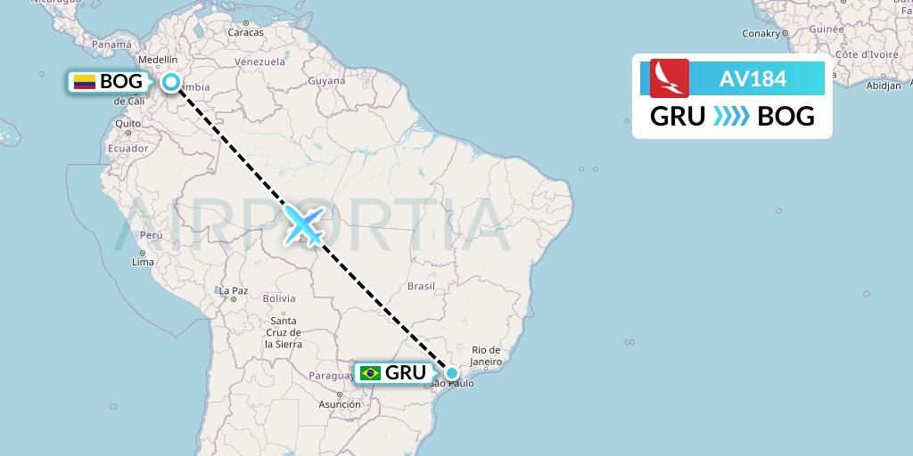 AV184 Avianca Flight Map: Sao Paulo to Bogota