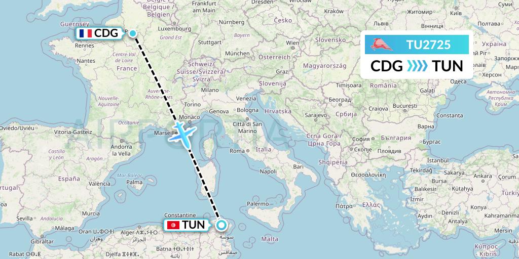 TU2725 Tunisair Flight Map: Paris to Tunis