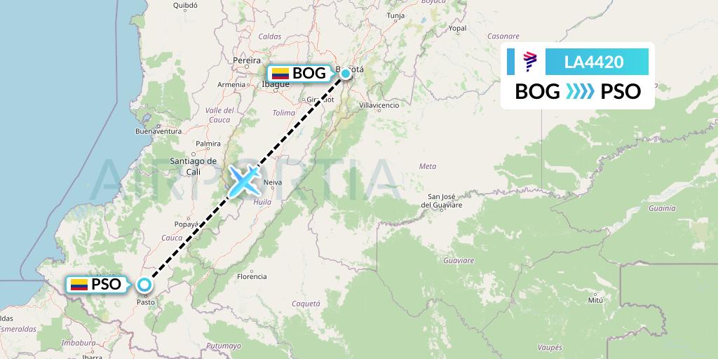 LA4420 LAN Airlines Flight Map: Bogota to Pasto