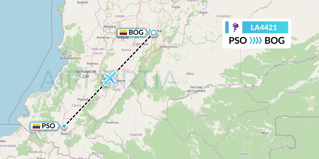 LA4421 LAN Airlines Flight Map: Pasto to Bogota
