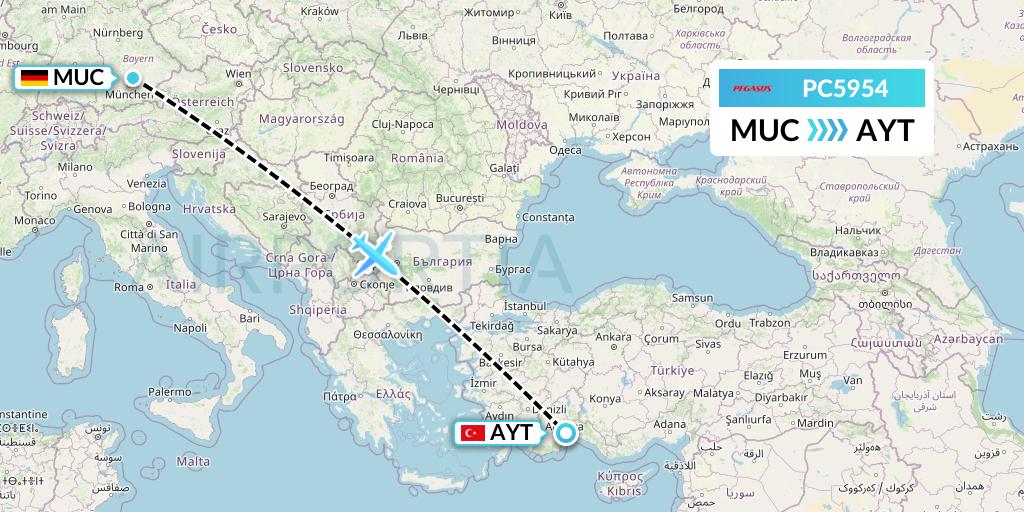 PC5954 Pegasus Airlines Flight Map: Munich to Antalya