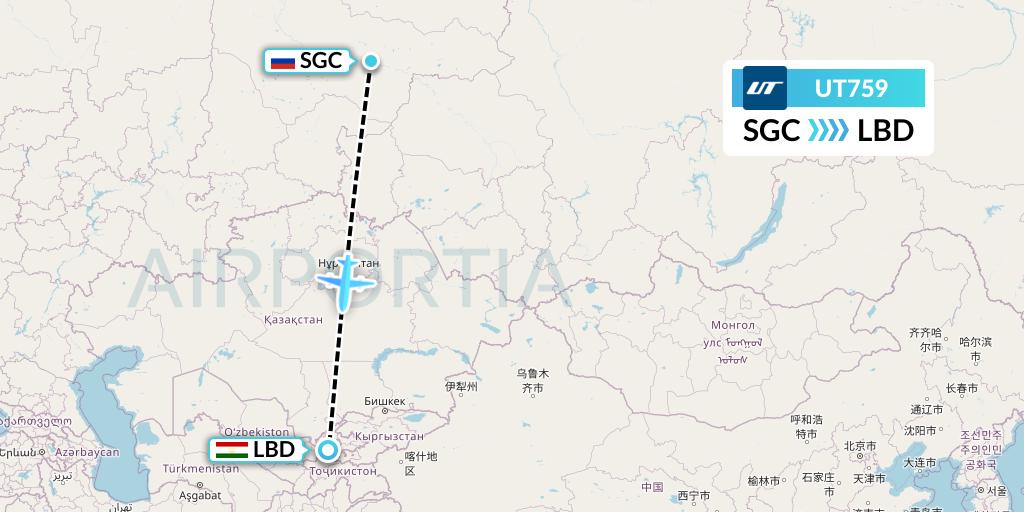 UT759 UTair Flight Map: Surgut to Khudzhand