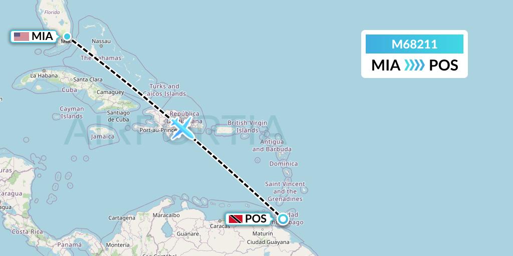 M68211 Amerijet International Flight Map: Miami to Port of Spain