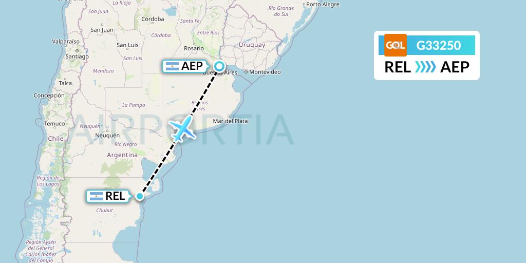 G33250 GOL Transportes Aeros Flight Map: Trelew to Buenos Aires