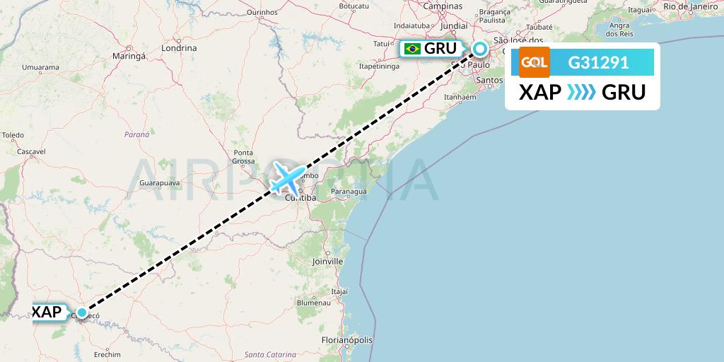 G31291 GOL Transportes Aeros Flight Map: Chapeco to Sao Paulo